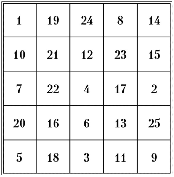 Иллюстрация к книге — Супертренировки мозга для обретения сверхвозможностей [i_110.jpg]