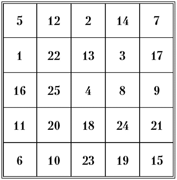 Иллюстрация к книге — Супертренировки мозга для обретения сверхвозможностей [i_111.jpg]