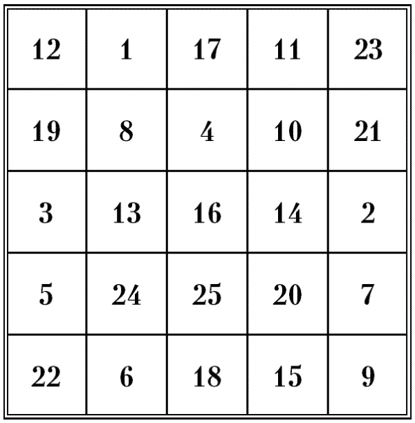 Иллюстрация к книге — Супертренировки мозга для обретения сверхвозможностей [i_112.jpg]