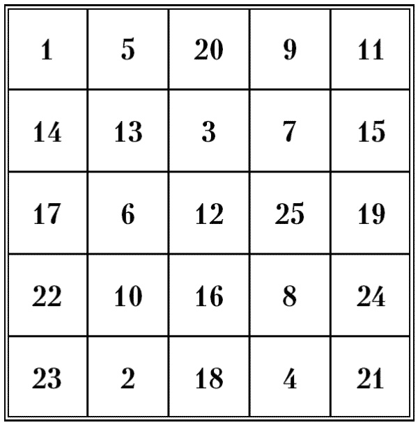 Иллюстрация к книге — Супертренировки мозга для обретения сверхвозможностей [i_113.jpg]