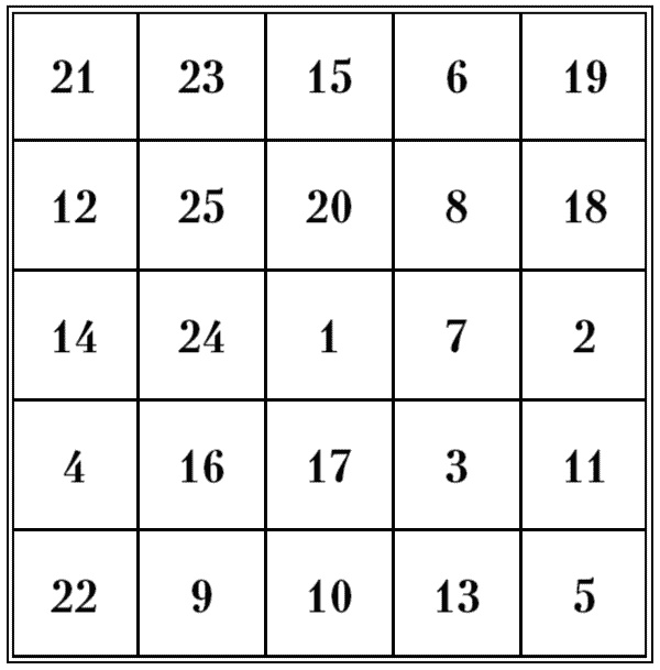 Иллюстрация к книге — Супертренировки мозга для обретения сверхвозможностей [i_117.jpg]