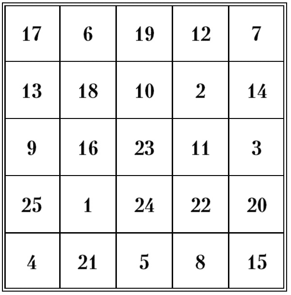 Иллюстрация к книге — Супертренировки мозга для обретения сверхвозможностей [i_119.jpg]