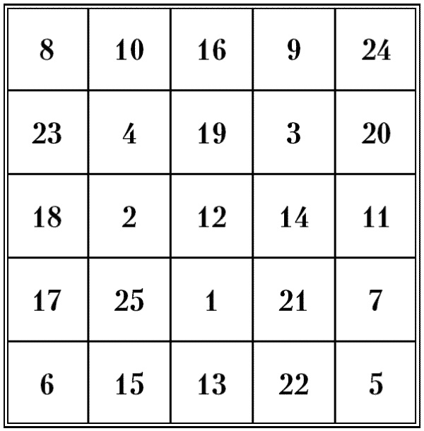 Иллюстрация к книге — Супертренировки мозга для обретения сверхвозможностей [i_121.jpg]