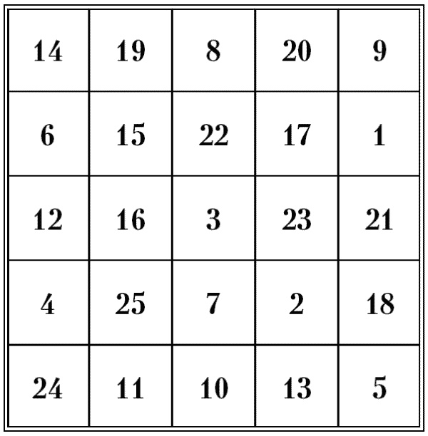 Иллюстрация к книге — Супертренировки мозга для обретения сверхвозможностей [i_122.jpg]