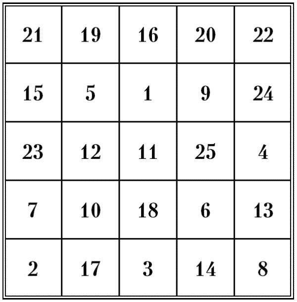 Иллюстрация к книге — Супертренировки мозга для обретения сверхвозможностей [i_125.jpg]