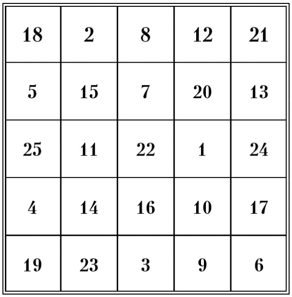 Иллюстрация к книге — Супертренировки мозга для обретения сверхвозможностей [i_127.jpg]