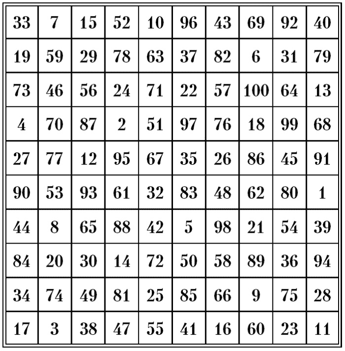 Иллюстрация к книге — Супертренировки мозга для обретения сверхвозможностей [i_135.jpg]