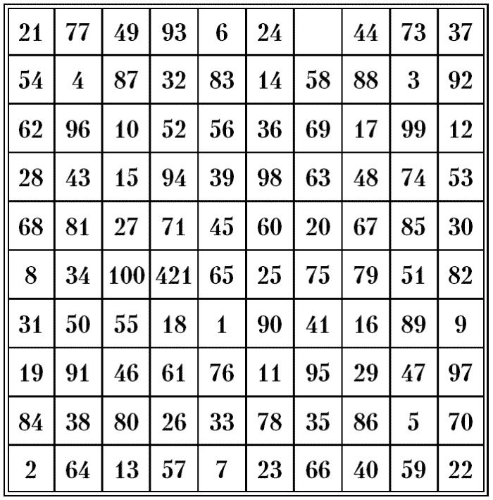 Иллюстрация к книге — Супертренировки мозга для обретения сверхвозможностей [i_136.jpg]