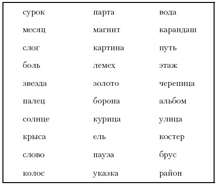 Иллюстрация к книге — Супертренинг IQ и памяти, чтобы жить 100 лет. Книга-тренажер для вашего мозга [Autogen_eBook_id129.jpg]