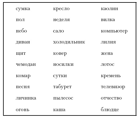 Иллюстрация к книге — Супертренинг IQ и памяти, чтобы жить 100 лет. Книга-тренажер для вашего мозга [Autogen_eBook_id145.jpg]