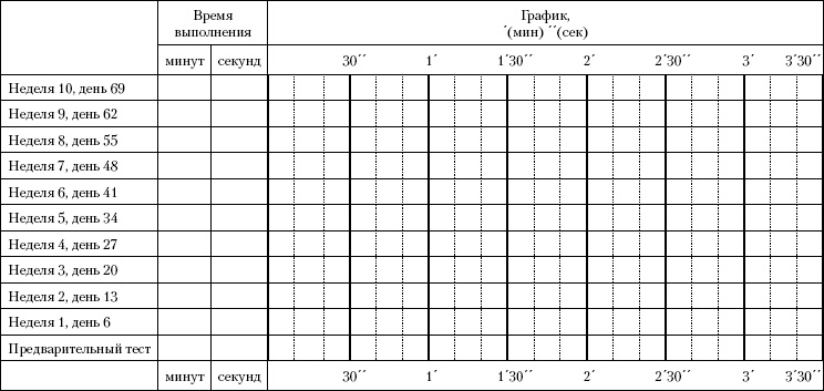 Иллюстрация к книге — Супертренинг IQ и памяти, чтобы жить 100 лет. Книга-тренажер для вашего мозга [Autogen_eBook_id165.jpg]