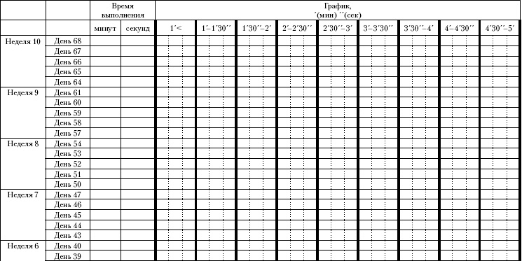 Иллюстрация к книге — Супертренинг IQ и памяти, чтобы жить 100 лет. Книга-тренажер для вашего мозга [Autogen_eBook_id168.jpg]