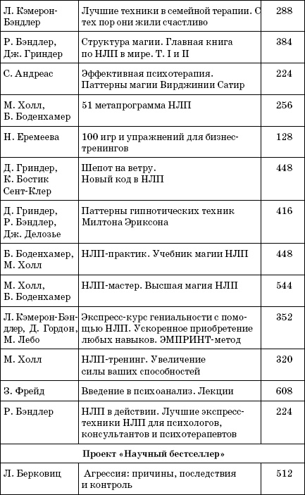 Иллюстрация к книге — Супертренинг IQ и памяти, чтобы жить 100 лет. Книга-тренажер для вашего мозга [Autogen_eBook_id334.jpg]