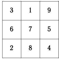 Иллюстрация к книге — Хиромантия и нумерология. Секретные знания. Практическое руководство [i_025.jpg]