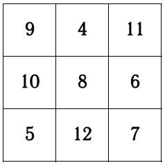 Иллюстрация к книге — Хиромантия и нумерология. Секретные знания. Практическое руководство [i_034.jpg]