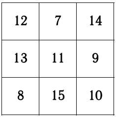 Иллюстрация к книге — Хиромантия и нумерология. Секретные знания. Практическое руководство [i_037.jpg]