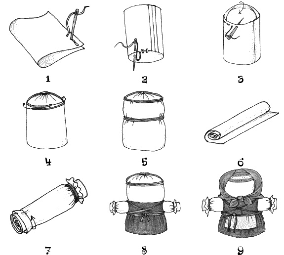Иллюстрация к книге — Я играю в куклы [_038.jpg]