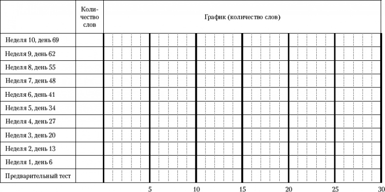 Иллюстрация к книге — Суперключ для развития мозга! [_135.jpg]