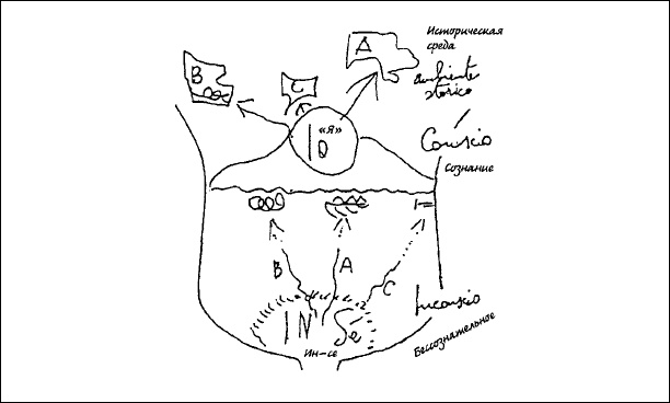 Иллюстрация к книге — Психология лидера [i_003.jpg]