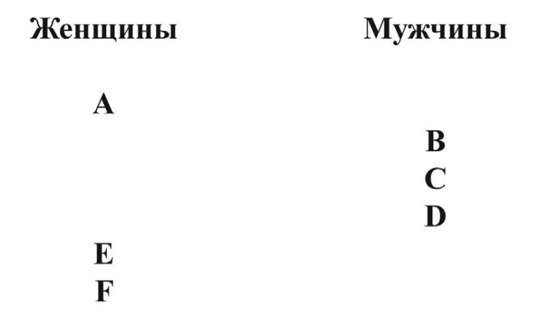 Иллюстрация к книге — Проект "Человек" [i_006.jpg]