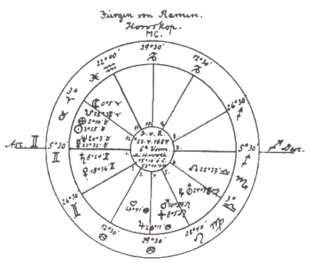Иллюстрация к книге — Тайные общества Третьего рейха [i_012.jpg]