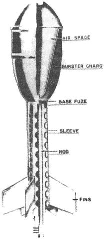 Иллюстрация к книге — "Фаустники" в бою [i_075.jpg]