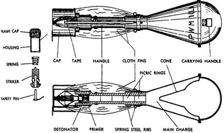 Иллюстрация к книге — "Фаустники" в бою [i_079.jpg]