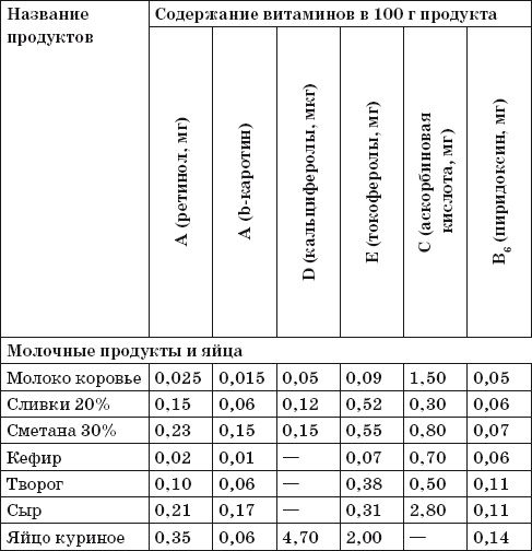 Иллюстрация к книге — Готовим на пару. 1000 лучших рецептов [Autogen_eBook_id60.jpg]