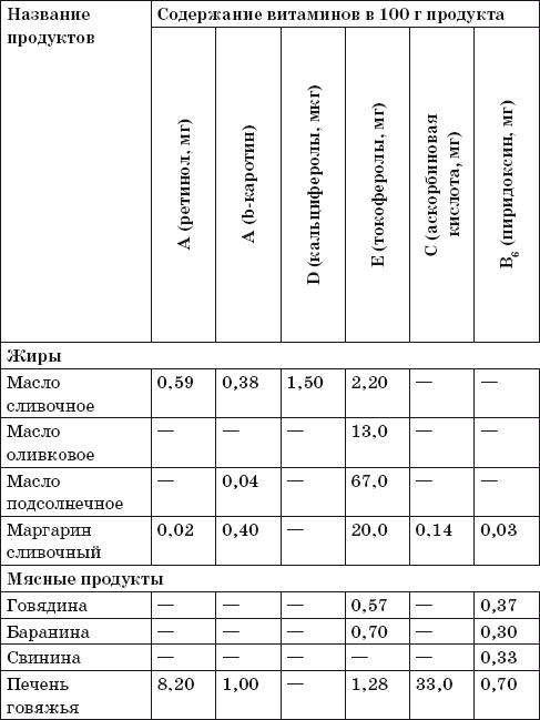 Иллюстрация к книге — Готовим на пару. 1000 лучших рецептов [Autogen_eBook_id62.jpg]
