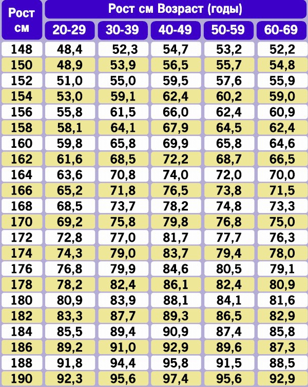 Иллюстрация к книге — Кремлевская диета. 200 вопросов и ответов [_063.jpg]