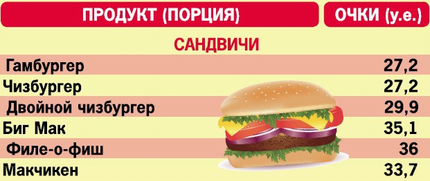 Иллюстрация к книге — Кремлевская диета. 200 вопросов и ответов [_081.jpg]