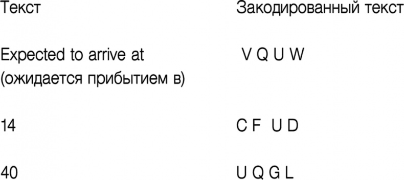 Иллюстрация к книге — Вселенная Алана Тьюринга [i_004.jpg]