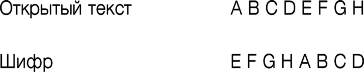 Иллюстрация к книге — Вселенная Алана Тьюринга [i_008.jpg]