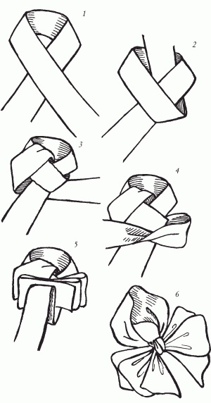 Иллюстрация к книге — Современные узлы для галстуков, шарфов, парео [_19.jpg]