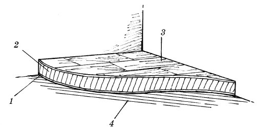 Иллюстрация к книге — Полы, арки и перегородки в современном доме [i_005.jpg]