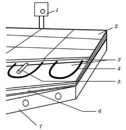 Иллюстрация к книге — Полы, арки и перегородки в современном доме [i_019.jpg]