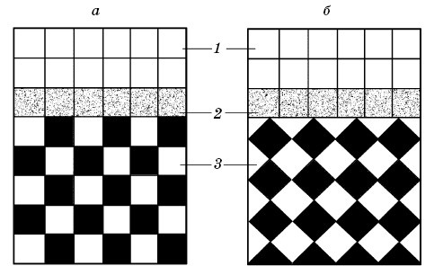 Иллюстрация к книге — Полы, арки и перегородки в современном доме [i_061.jpg]