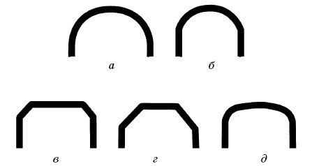 Иллюстрация к книге — Полы, арки и перегородки в современном доме [i_098.jpg]