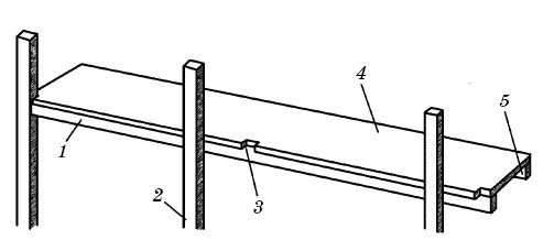 Иллюстрация к книге — Полы, арки и перегородки в современном доме [i_134.jpg]
