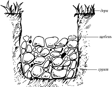 Иллюстрация к книге — Большая энциклопедия дачника [_08.jpg]