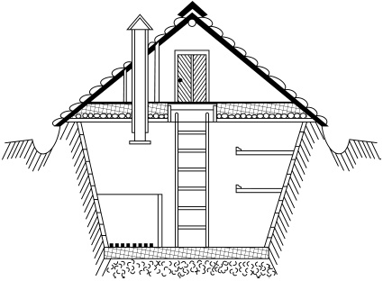 Иллюстрация к книге — Большая энциклопедия дачника [_25.jpg]