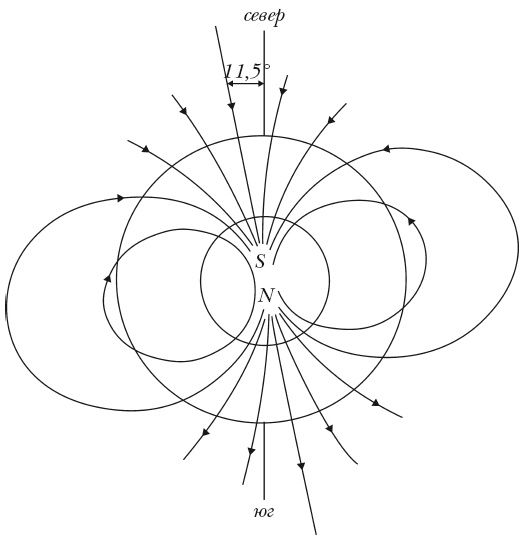 Иллюстрация к книге — Классная энциклопедия для мальчиков. Отличные советы, как быть лучшим во всем! [i_026.jpg]