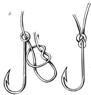 Иллюстрация к книге — Классная энциклопедия для мальчиков. Отличные советы, как быть лучшим во всем! [i_045.jpg]