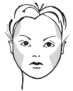 Иллюстрация к книге — Классная энциклопедия для девочек. Отличные советы как быть лучшей во всем! [i_012.jpg]