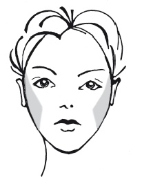 Иллюстрация к книге — Классная энциклопедия для девочек. Отличные советы как быть лучшей во всем! [i_015.jpg]