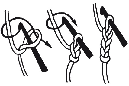 Иллюстрация к книге — Классная энциклопедия для девочек. Отличные советы как быть лучшей во всем! [i_035.jpg]