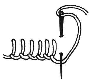 Иллюстрация к книге — Классная энциклопедия для девочек. Отличные советы как быть лучшей во всем! [i_044.jpg]