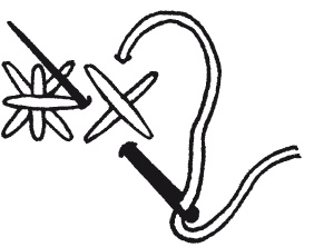 Иллюстрация к книге — Классная энциклопедия для девочек. Отличные советы как быть лучшей во всем! [i_047.jpg]