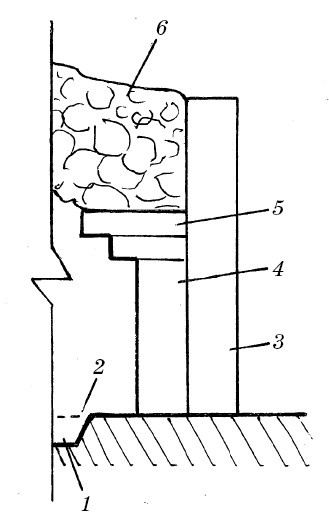 Иллюстрация к книге — Печи для бань и саун своими руками [i_002.jpg]