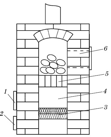 Иллюстрация к книге — Печи для бань и саун своими руками [i_021.jpg]